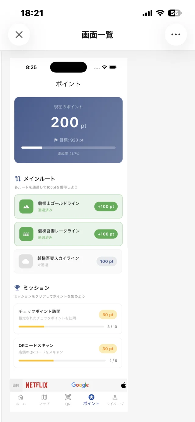 磐梯山ゴールドライン・磐梯吾妻レークラインが通過済みになり、達成率が上がったポイント画面
